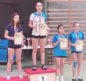 Ein historischer Erfolg für den Badmintonclub Jenbach